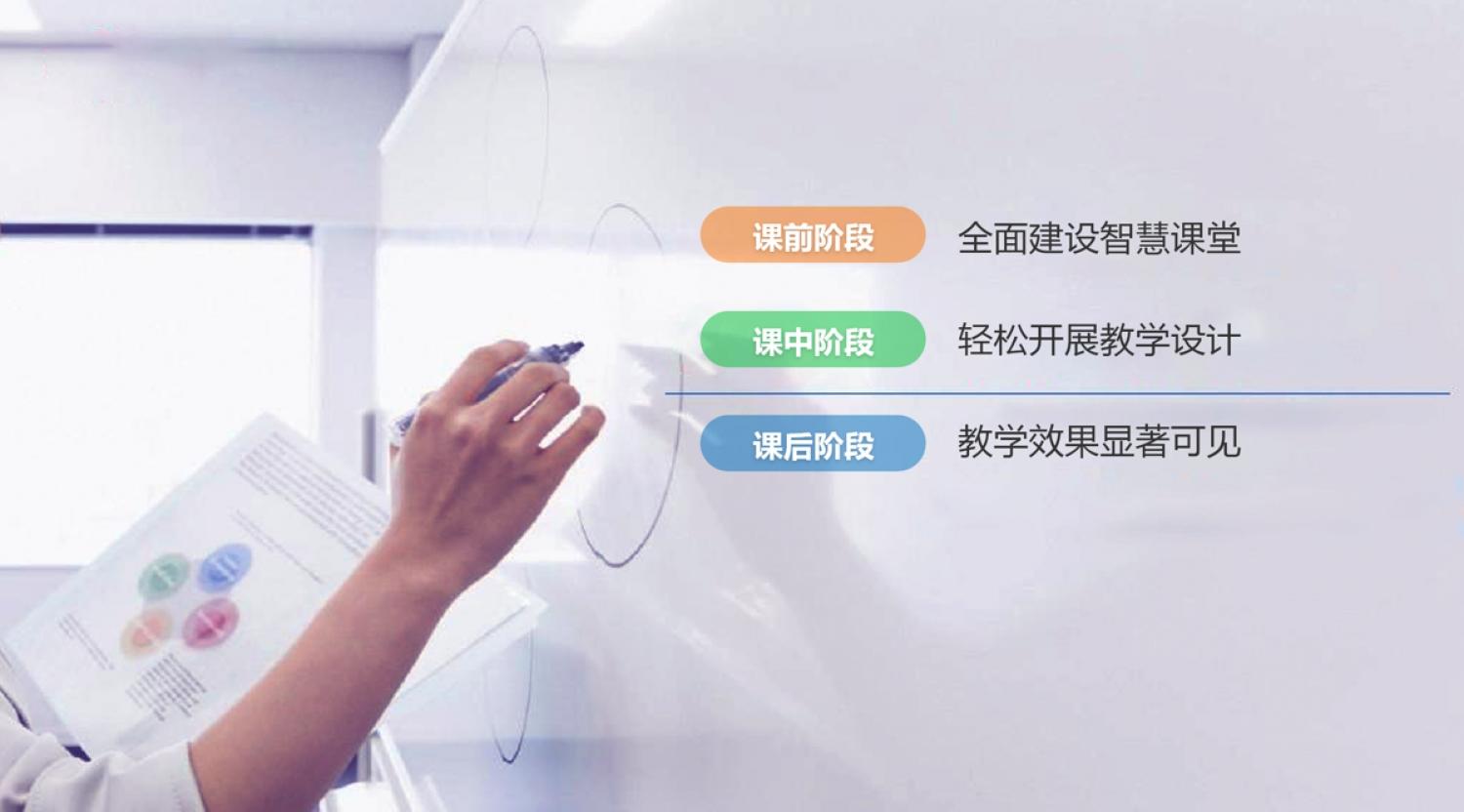 互动教学  智慧课堂  班课学习