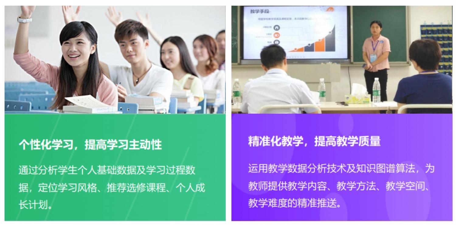 大数据知识图谱助力作业减负